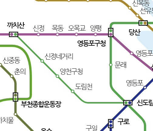 신도림역에서 까치산역까지 이어지는 2호선 ‘신정지선’. (자료=서울교통공사)