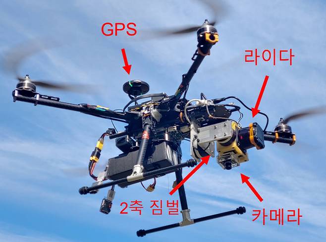 이종호 광주과학기술원 기계공학부 교수 연구팀이 제작한 드론. 광주과학기술원 제공