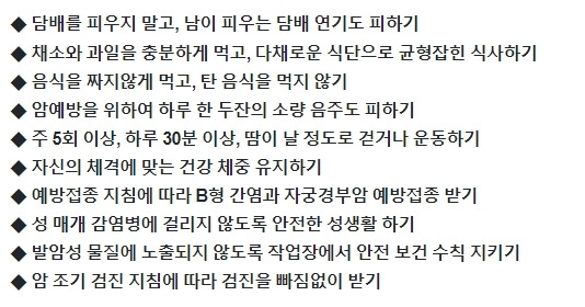 10대 국민암예방수칙. 국립암센터