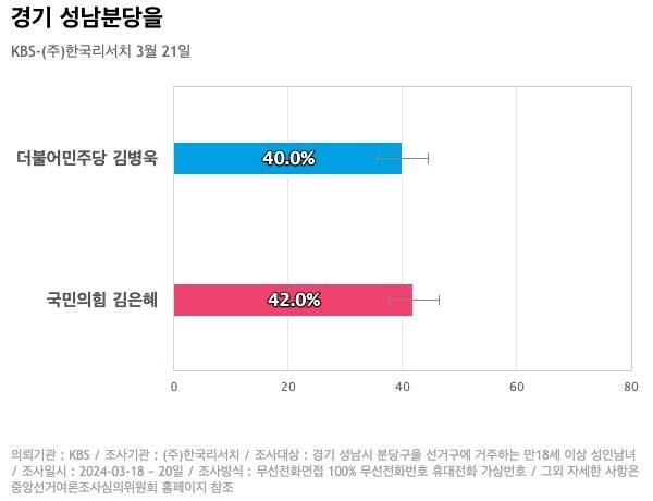 서울우유 중동고객센터 이미지