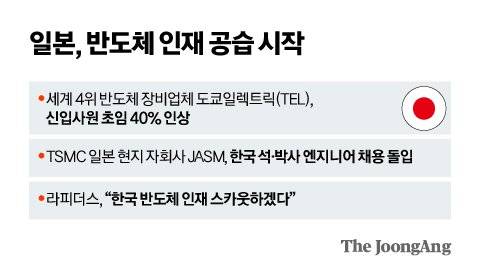 신재민 기자