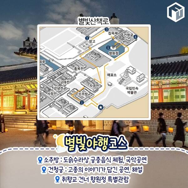 2024 경복궁 별빛야행 총정리 / ⓒ여행톡톡