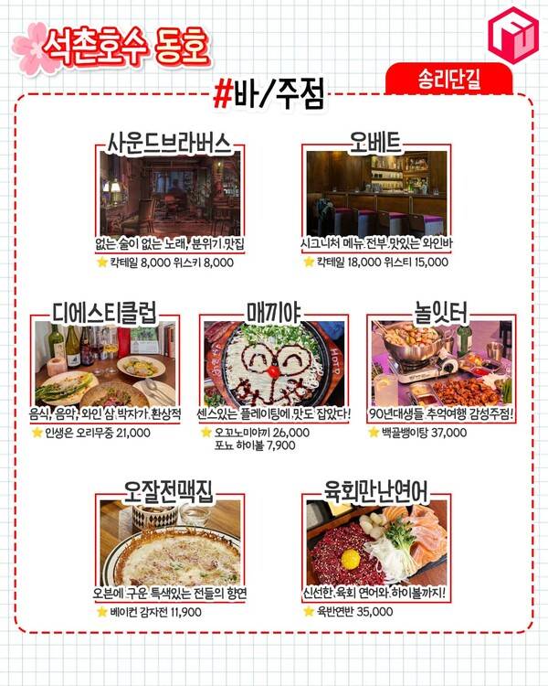 석촌호수 맛집 카페 추천 총정리 / ⓒ여행톡톡