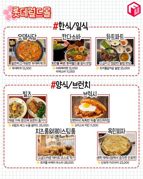 석촌호수 맛집 카페 추천 총정리 / ⓒ여행톡톡
