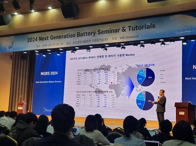 25일 SNE리서치 주최로 서울 강남구 한국과학기술회관에서 열린 '2024 넥스트 제너레이션 배터리 세미나(NGBS)'에서 오익환 SNE리서치 부사장이 발언하고 있다. 2024.3.25 [이미지출처=연합뉴스]