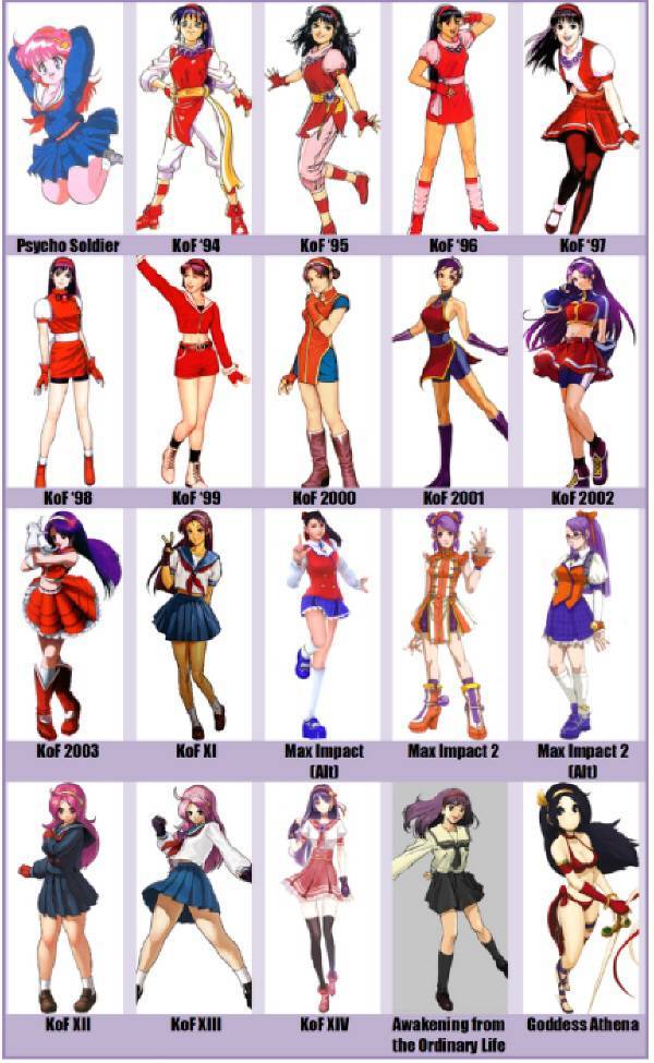 많은 킹오파 시리즈에서 활약중인 아테나