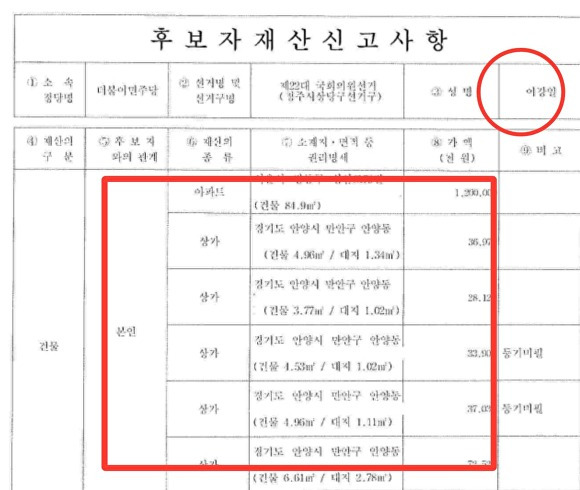 국민의힘 김경율 비상대책위원이 자신의 사회관계망서비스(SNS)에 게재한 민주당 이강일 청주 상당 후보의 재산 신고 사항. [사진=김경율 페이스북]