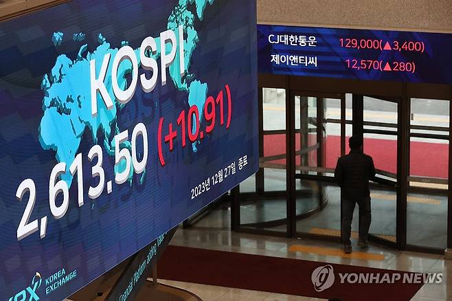 코스피 [연합뉴스 자료사진]