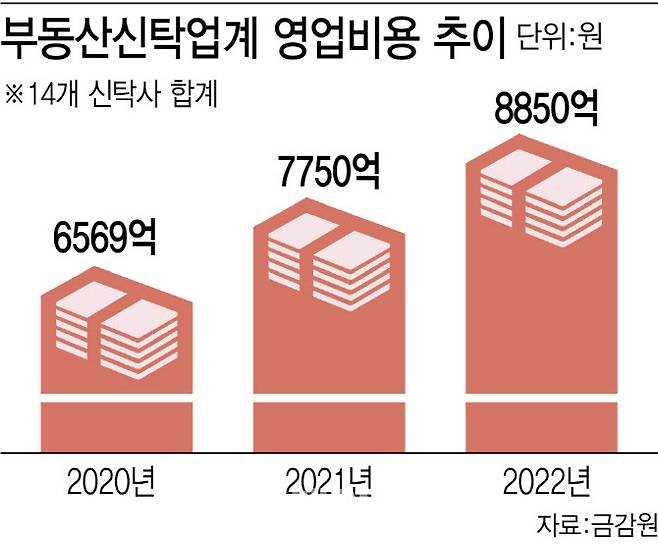 (그래픽=김정훈 기자)