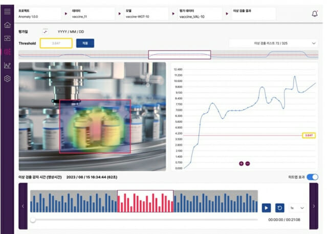 생산 품질 관리를 위한 인공지능 모델 개발·운영 플랫폼 '리사(LISA)'의 실시간 이상 검출 화면 (사진=아하랩스)