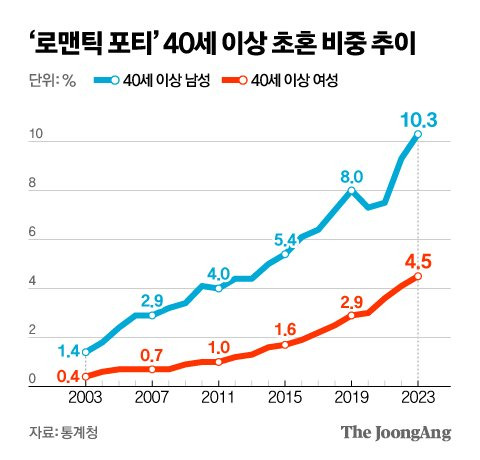 신재민 기자