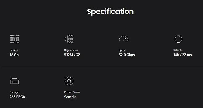 삼성전자가 최근 공개한 차세대 그래픽 D램인 GDDR7의 샘플 버전 제품 ‘ K4VAF325ZC-SC32’의 세부 사양. (사진=삼성전자)