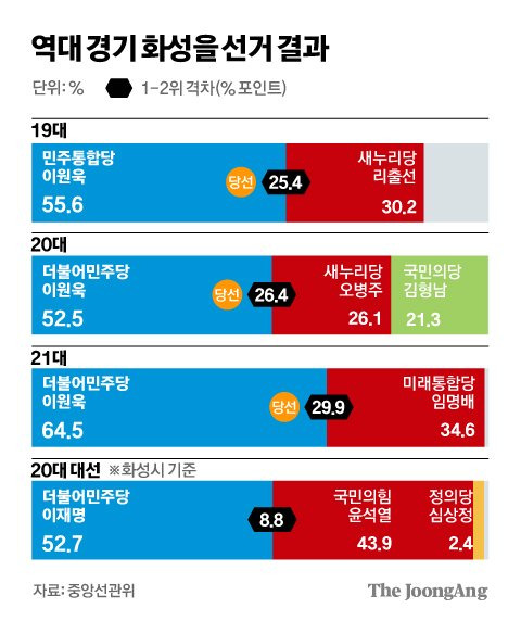 신재민 기자