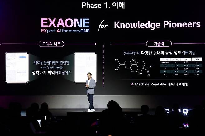배경훈 LG AI연구원 원장은 19일 공개한 초거대 멀티모달(Multimodal) AI '엑사원(EXAONE) 2.0'의 전 세계에 공개된 생성형 AI 대비 차별화된 경쟁력에 대해 "LG AI연구원은 전문성, 신뢰성에 있어서 만큼은 글로벌에서 최고의 경쟁력을 가진 모델을 만들어 나가겠다"고 밝혔다. (사진=LG 제공) photo@newsis.com *재판매 및 DB 금지