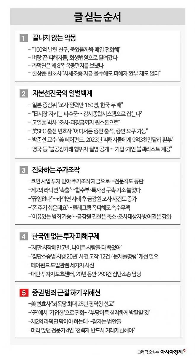 머리 맞댄 전문가 4인 