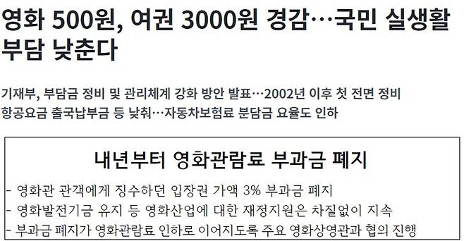 ▲기획재정부와 문화체육관광부의 영화 부과금 발표자료 갈무리.