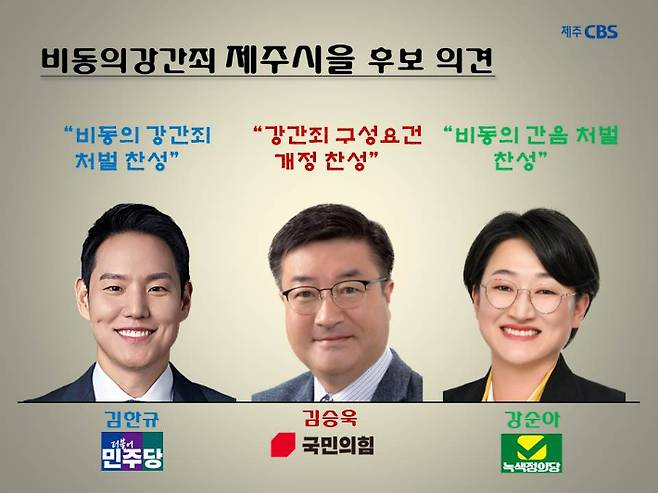 그래픽 고상현 기자