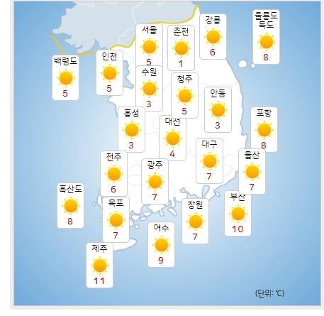 ⓒ기상청: 내일(4월 1일) 오전 전국날씨