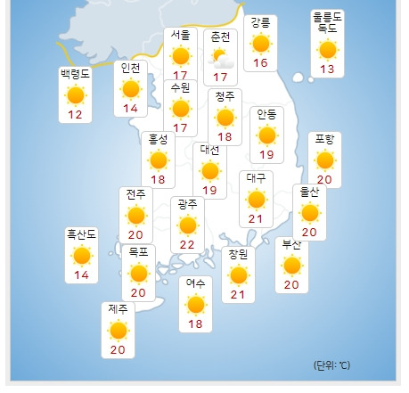 ⓒ기상청: 내일(4월 1일) 오후 전국날씨