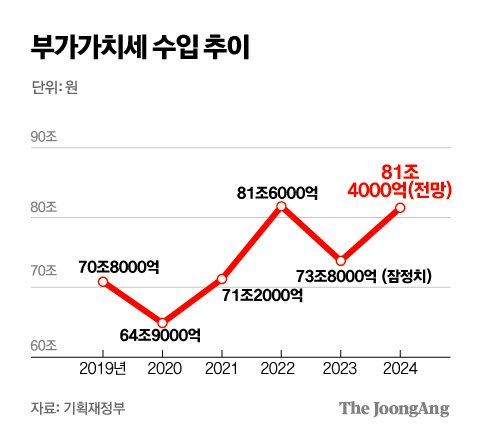 김주원 기자