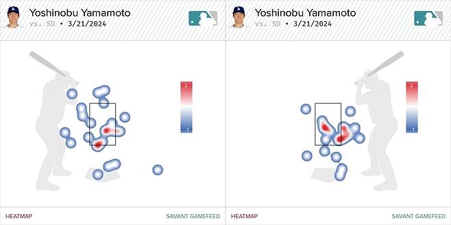 지난 21일 샌디에이고전 당시 야마모토 요시노부의 좌우타자별 히트맵.     베이스볼서번트 캡처