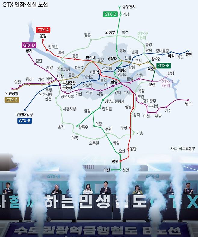 3월 7일 송도컨벤시아에서 열린 수도권광역급행철도(GTX)-B노선 착공기념식. /연합뉴스