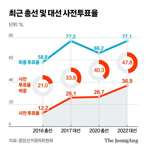 신재민 기자