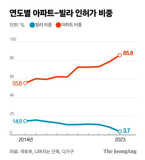 박경민 기자