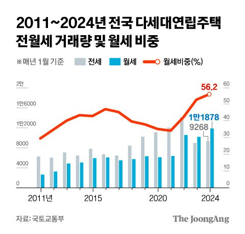 차준홍 기자