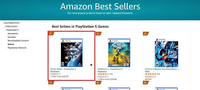 2일 아마존 플레이스테이션5 게임 판매 순위(출처=아마존 공식 홈페이지).