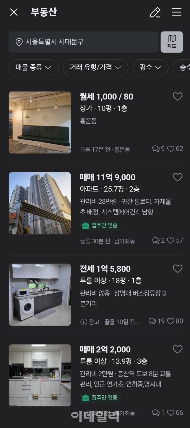 당근마켓에서 ‘부동산’을 검색한 결과 월세에서 매매까지 다양한 매물이 올라와 있다.