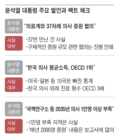 그래픽=박상훈