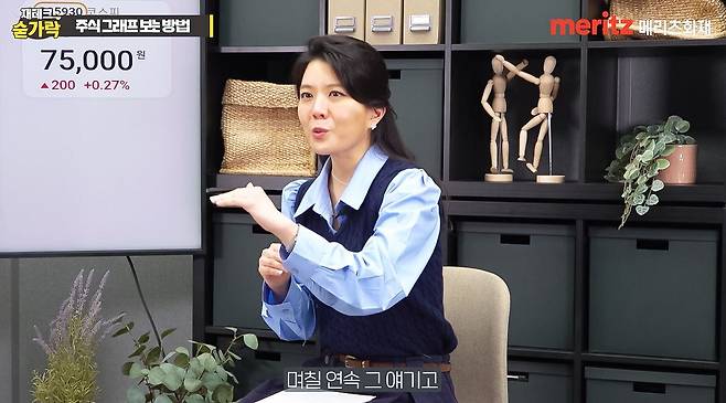 김나영 양정중학교 교사가 재테크숟가락에서 주식 차트창 보는 법을 설명하고 있다. /조선일보 머니 캡처