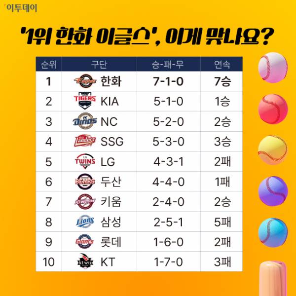 (김다애 디자이너 mnbgn@)