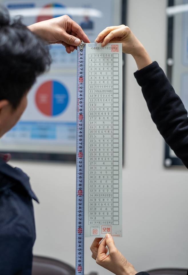 제22회 국회의원 선거를 보름여 앞두고 수원시 영통구선거관리위원회에서 선관위 관계자들이 거소투표용 비례대표 국회의원 선거 투표용지 모형을 들어 보이고 있다. 사진=뉴스1