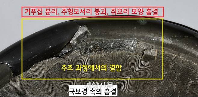 정교하고 완벽한 ‘국보경’에서도 몇가지 흠결이 발견됐다. 거울 주조 때 거푸집의 주물사에 수분이 너무 많았거나 점토분이 적어서 일어나는 결함이 곳곳에서 확인됐다. |숭실대 기독교 박물관 제공