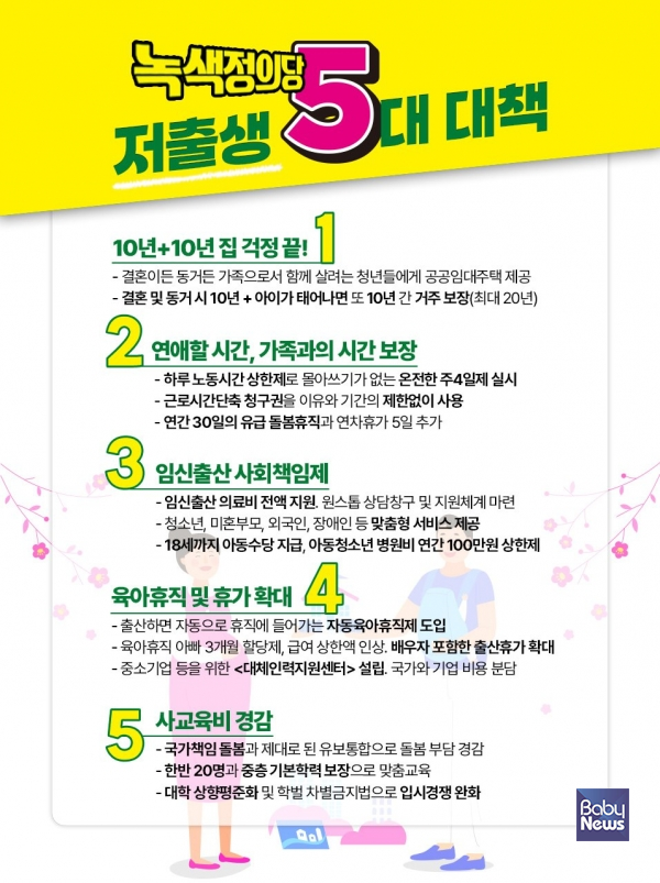 녹색정의당 저출생 극복 공약. ⓒ녹색정의당