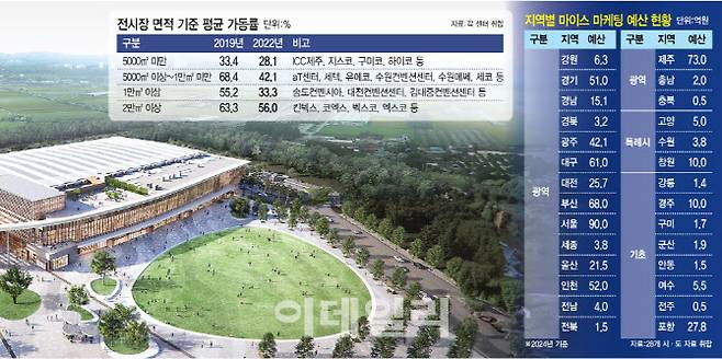 [이데일리 김정훈 기자]