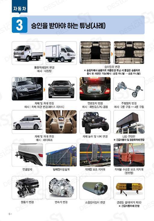 출처=한국교통안전공단