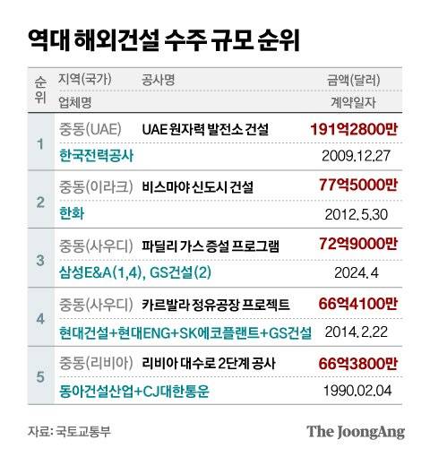 정근영 디자이너