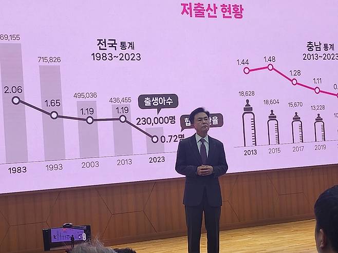 김태흠 충남도지사가 3일 충남도청에서 충남도 저출산 극복 대책에 대해 설명하고 있다. 강정의 기자
