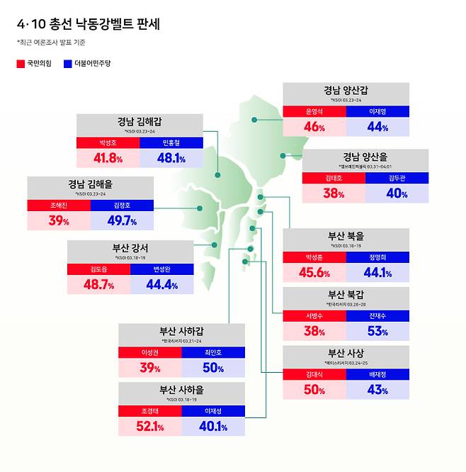 ⓒ시사저널 양선영