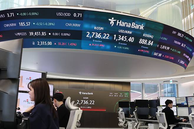 코스피가 1%대 상승 출발한 4일 오전 서울 중구 을지로 하나은행 본점 딜링룸 모니터에 코스피와 코스닥 지수 등이 표시돼 있다. /연합뉴스