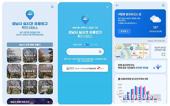 성남시 실시간 유동 인구 확인 서비스.