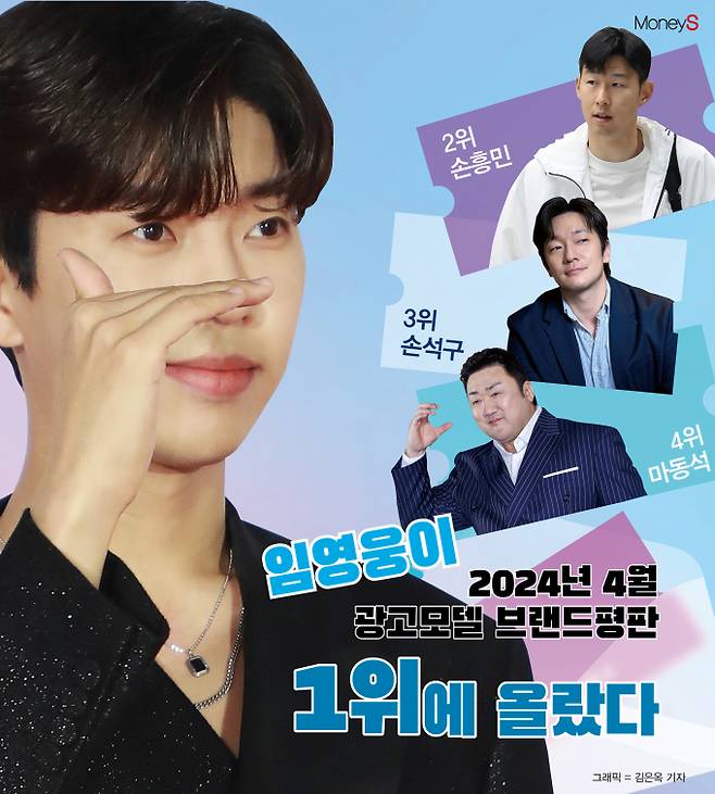 /그래픽=김은옥 기자