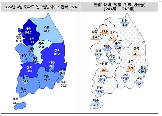 4월 아파트 입주전망지수 [주택산업연구원 제공. 재판매 및 DB 금지]