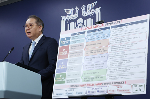 박상욱 대통령실 과학기술수석비서관이 지난 3일 연구개발(R&D) 전략 등 관련 브리핑을 하고 있다. [사진=뉴시스]