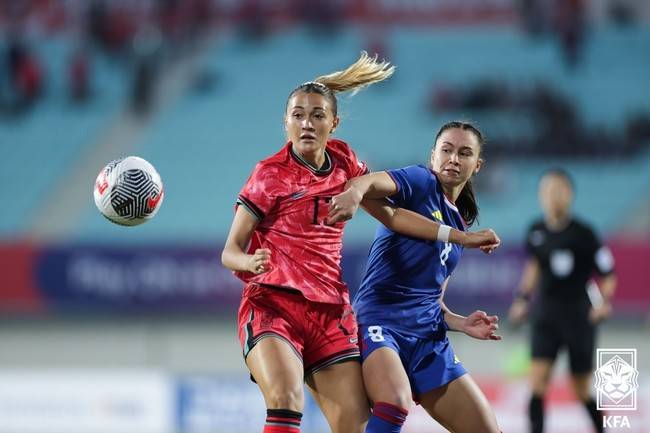 사진=대한축구협회