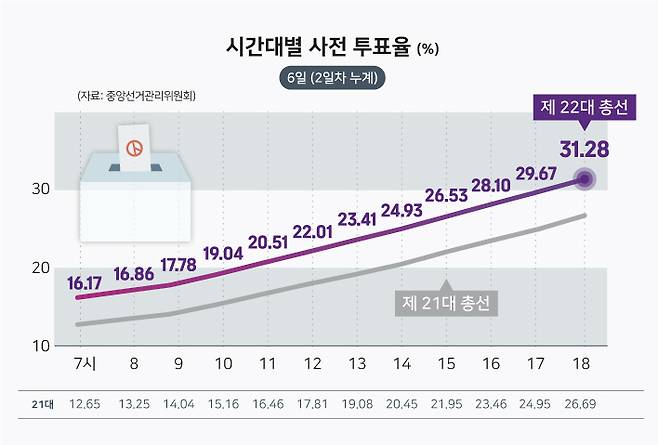 ⓒ 시사저널 양선영 디자이너