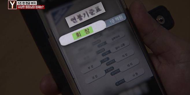 SBS ‘궁금한 이야기 Y’ 캡처